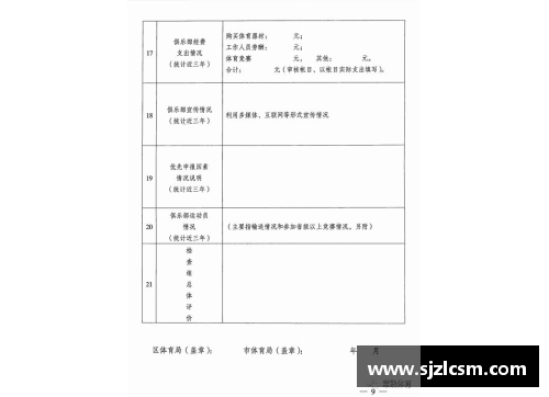 青少年体育俱乐部发展计划申请书